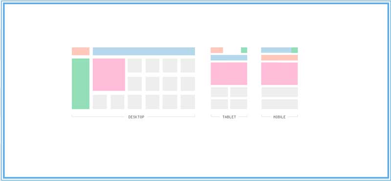 strip-layout