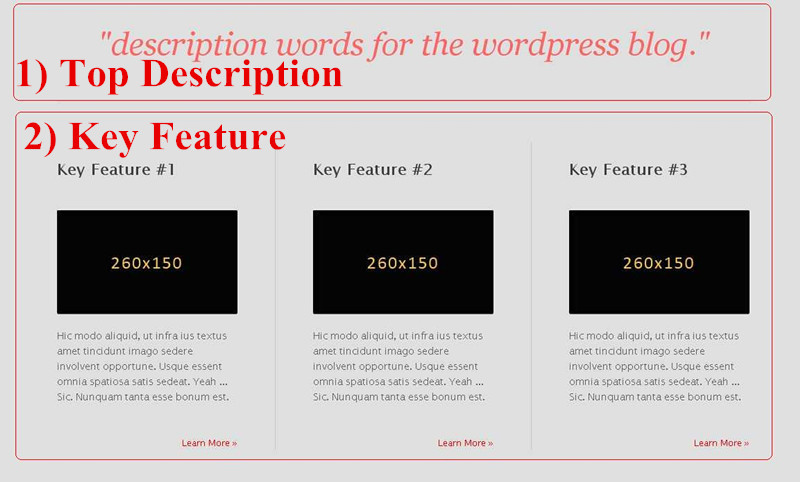 Zippy wordpress theme