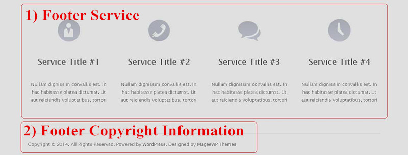 Zippy wordpress theme