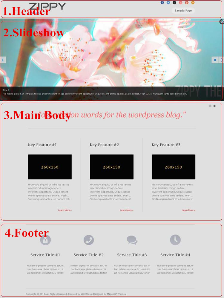 Zippy wordpress theme