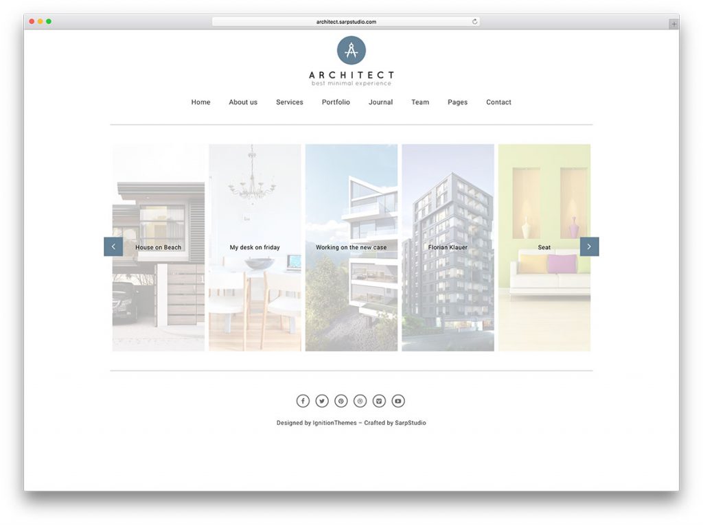 wordpress portfolio themes