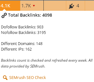 cms-commander-backlink-check