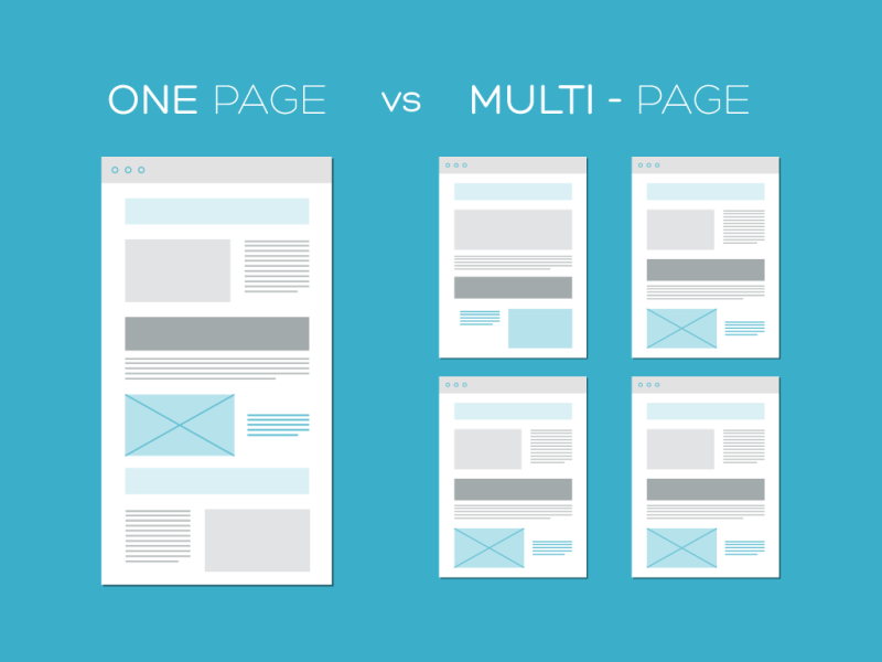 single-page-vs-multipage-800x600