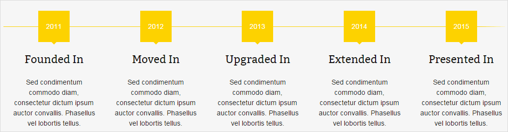 Timeline Shortcode