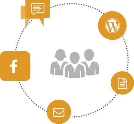 Continuous Support & Updates Continuous Support & Updates